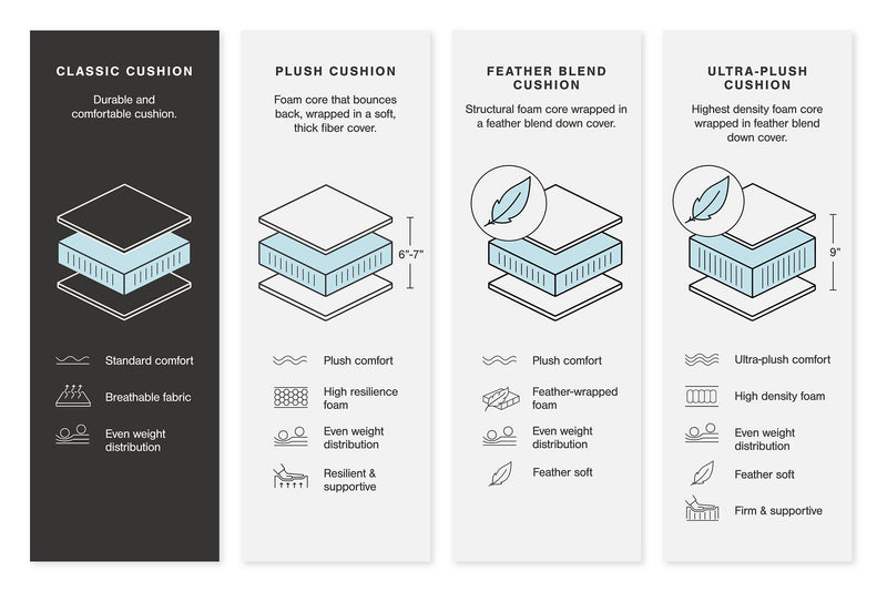 Dunleith Power Reclining Sectional - Luxe Home Furnishings (Jersey City, NJ)
