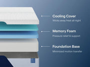 Nectar Classic Memory Foam 5.1 Mattress - Luxe Home Furnishings (Jersey City, NJ)