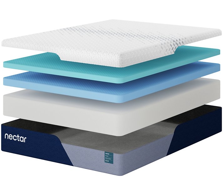 Nectar Premier Memory Foam 5.1 Mattress - Luxe Home Furnishings (Jersey City, NJ)