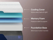 Nectar Luxe Memory Foam 5.1 Mattress - Luxe Home Furnishings (Jersey City, NJ)