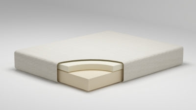 Chime 8 Inch Memory Foam Mattress in a Box - Luxe Home Furnishings (Jersey City, NJ)